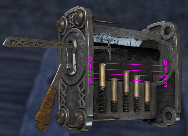 Файл:ESO-Lockpicking-Guide.png