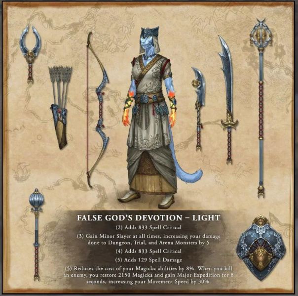 Файл:ON-set-concept-False God's Devotion.jpg