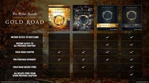 ON-misc-Gold Road versions.jpg