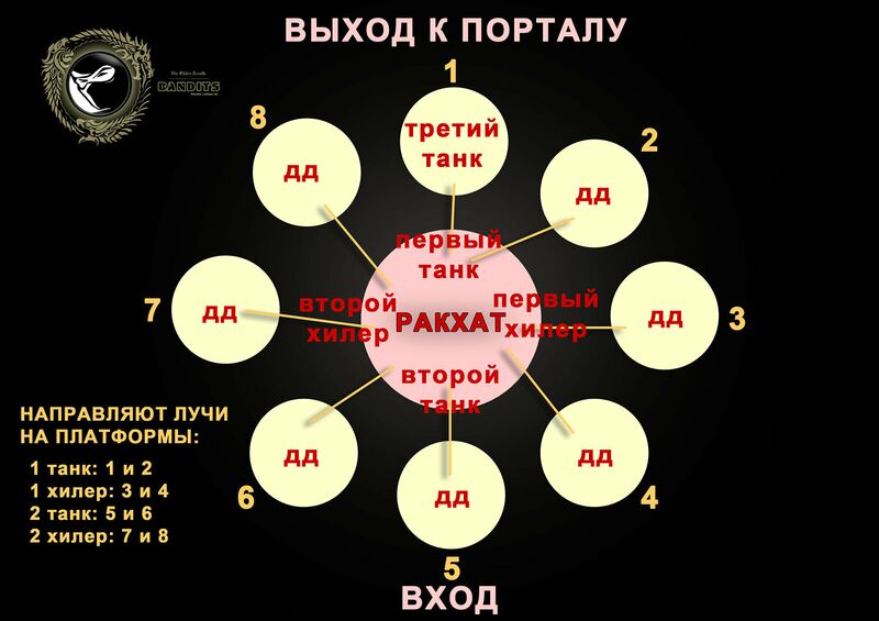 Файл:ON-place-Maw of Lorkhaj 033.jpg